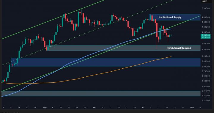 Ethereum Price Analysis: Bullish Setup at Risk if ETH Falls Below This Key Level