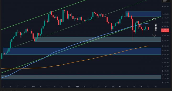 Ethereum Price Analysis: 2 Short-Term Levels for ETH Bulls to Watch This Week