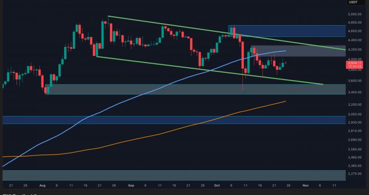 Ethereum Price Analysis: These Are ETH’s Next Targets Despite Prolonged Consolidation