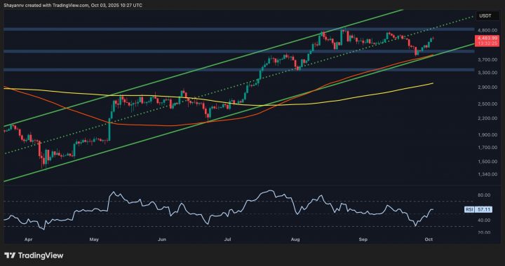 Ethereum Price Analysis: Can ETH Push Past Last Resistance Before $5K Target?