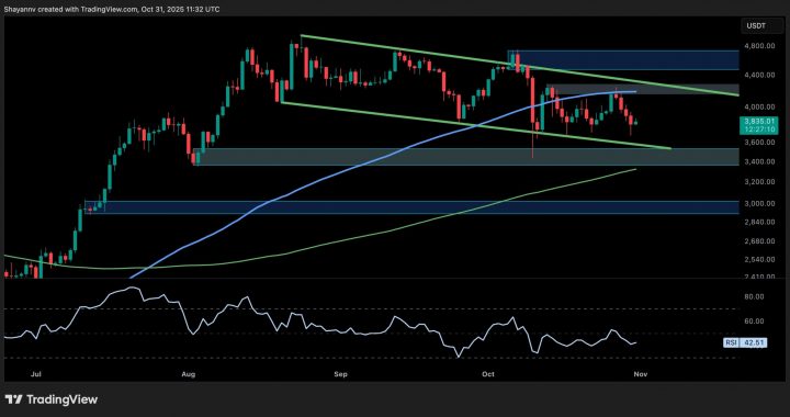 Ethereum Price Analysis: This Support Stands Between ETH and a Sub-$3.5K Drop