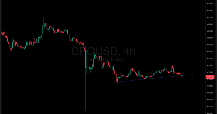 Cronos Smarturn Upgrade Explained: Is CRO Price Set to Skyrocket?