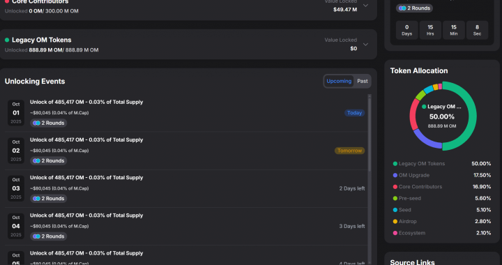 Best Crypto to Buy Today? Major Token Unlocks Set to Rock Mantra and IOTA Crypto Price: What to Expect?