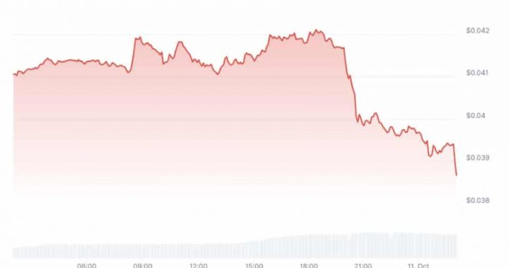 PepperFest Hits 1 Year Anniversary: How High Will CHZ Price Climb in Q4