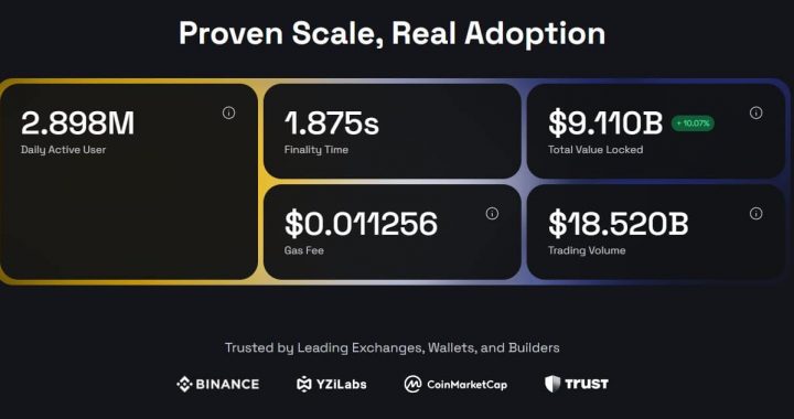 BNB Price Slams Back Above $1,300 In +15% Blast: Will Binance Dominate Q4?