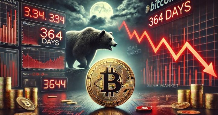 Bitcoin Reaches Forecasted All-Time High: Prophecy Predicts Bear Market Low In 364 Days