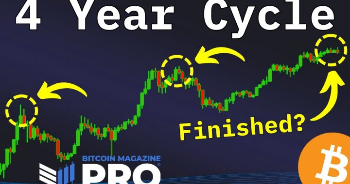 Why the Bitcoin Price May Be Decoupling From Its Four-Year Cycle