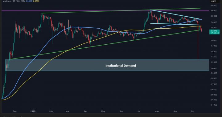 Ripple Price Analysis: Where Is XRP’s Low After 22% Weekly Drop?