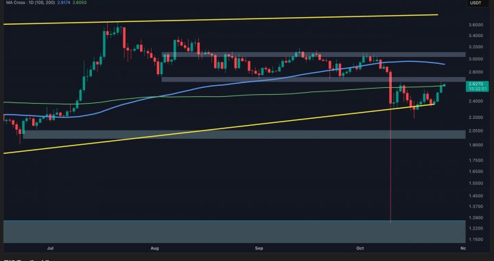 XRP Price Analysis: Ripple Flashes First Signals of a Bullish Breakout