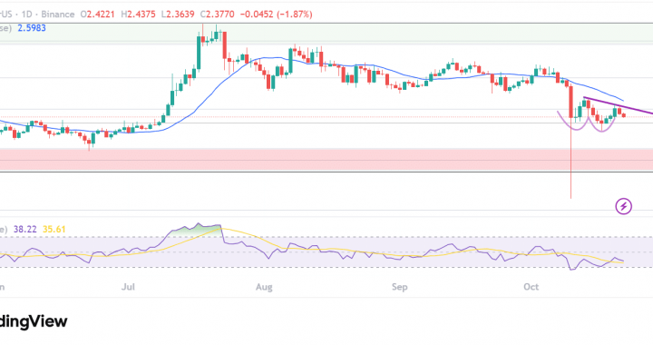 XRP Price Wrestles With $2.40 as Evernorth’s $1Bn Push and David Schwartz Fuel Institutional Bullishness