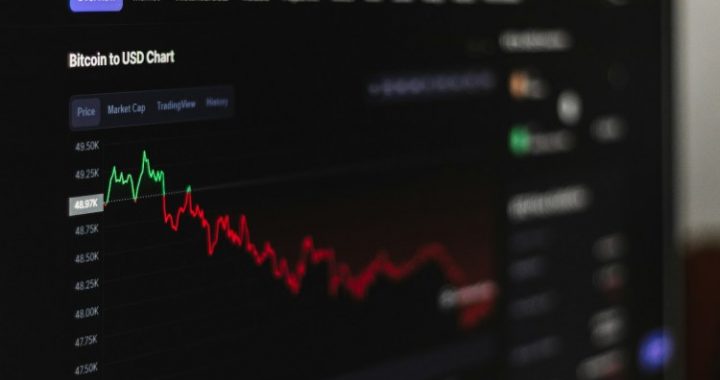 Bitcoin Cycle Score Turns Negative With Trend Below $106,780 – When Will The Correction End?