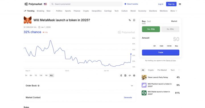 MASK Token Speculation Grows After MetaMask Claim Portal Appears