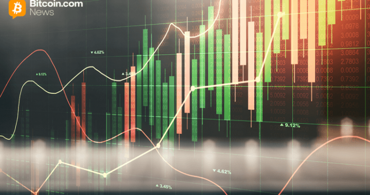 ETH Rips 5.7%: Binance and CME Lead Futures Stack While Options Lean Bullish