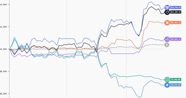 6 AI Models Trading $10K Each: Deepseek Winning, Gemini Liquidated? Alpha Arena