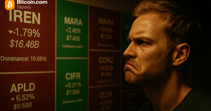 Bitcoin Mining and Treasury Firms Falter Together as BTC Drops 4.6% on the Week