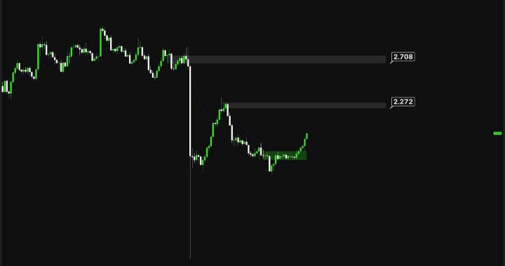 BERA Crypto Treasuries Are Coming: BERA Price Prediction Amid $110m Berachain TradFi Treasury Move