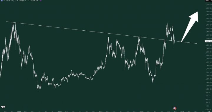 Ethereum Price Prediction: Is ETH’s Technical Breakout Real or Another Bull Trap Above $3,800?