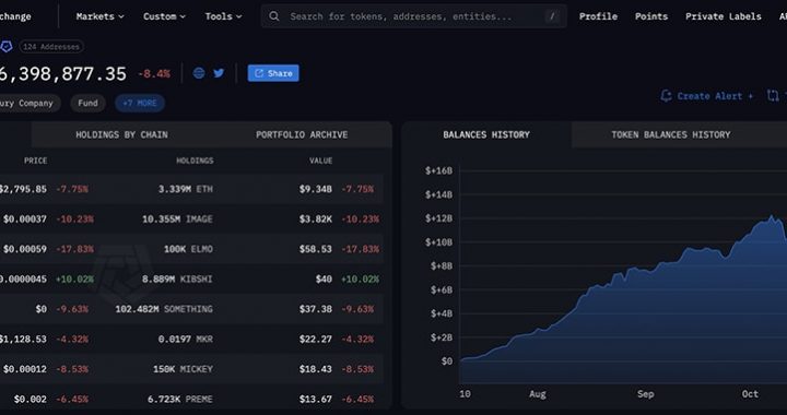 Crypto Market News Today, November 21: Another Crypto Crash Wipes Out $120 Billion, Saylor’s Strategy Might Be Delisted