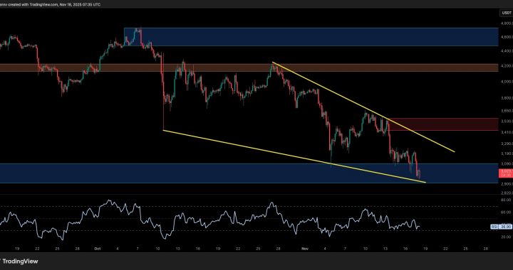 Ethereum Price Analysis: ETH Tests Crucial Support Amid Rising Selling Pressure