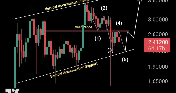 XRP at a Crossroads: Drop to $2 Next or Breakout Brewing?