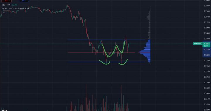 Is Tron Crypto Bouncing From Double-Bottom: TRX Price Prediction Flips Bullish With Technical Signal
