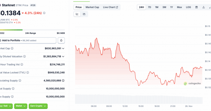 Starknet Mainnet Upgrade Goes Live: Everything to Know and STRK Price Prediction