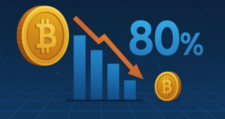 Bitcoin STH Loss Transfers Fall 80% From Peak – What Comes Next?