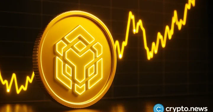 BNB price drops to near $900 as crypto sell-off intensifies