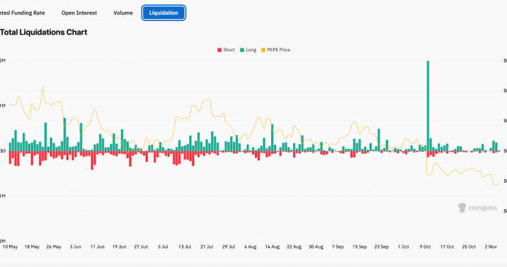 PEPE Price Prediction: With UK and Japan Signaling Softer Rules, Is PEPE Poised for More Upside?