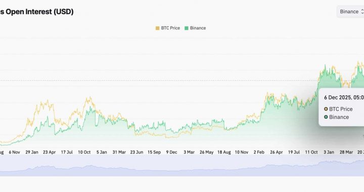 Bitcoin and Ethereum Prediction: Will BTC’s Liquidity Range and ETH’s Rising Open Interest Trigger the Next Market Shift?