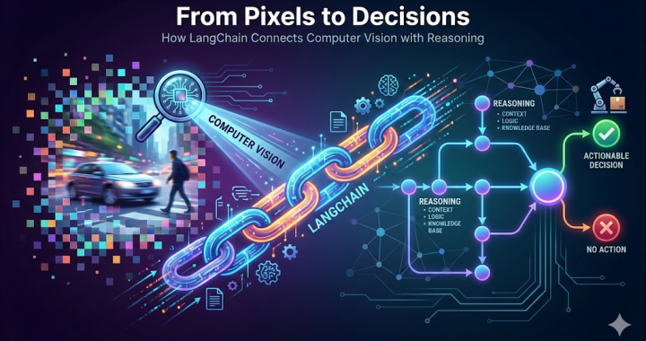 From Pixels to Decisions: How LangChain Connects Computer Vision with Reasoning
