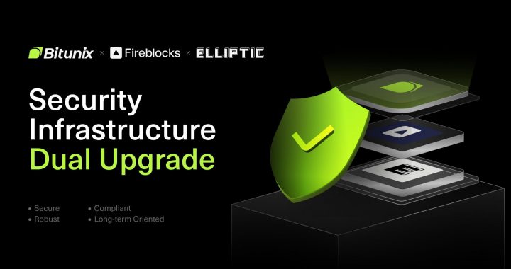 Bitunix Integrates Fireblocks and Elliptic, Elevating Security and Compliance to Institutional-Grade