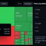Bitcoin Price Prediction: Why Did BTC Trigger Back-to-Back Short and Long Squeezes in a Single Session?