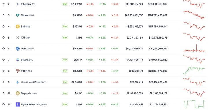 Hoskinson Slams Trump in ADA ‘Crypto Reserve’ Move: Why It’s Not All Good News