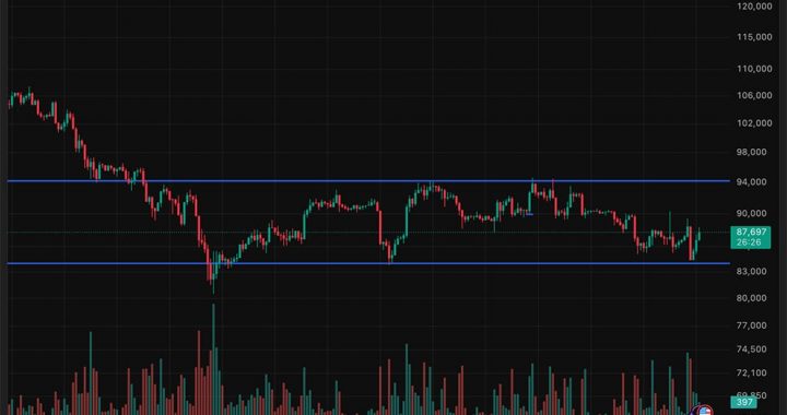 Crypto Market News Today, December 19: BOJ Hikes Rates, Bitcoin Steady as Ethereum Bounces