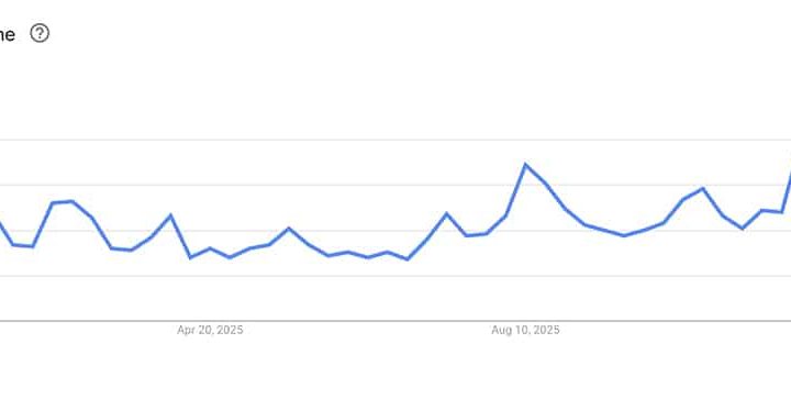Crypto Market News Today, December 30: Bitcoin Price Struggles To Bounce as Year Ends | Expecting 2026, What’s Next?