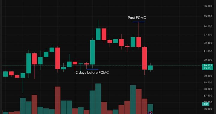 Crypto Market News Today, December 11: Decoding The Federal Reserve Results with Jerome Powell Hawkish Speech and What They Mean for Crypto