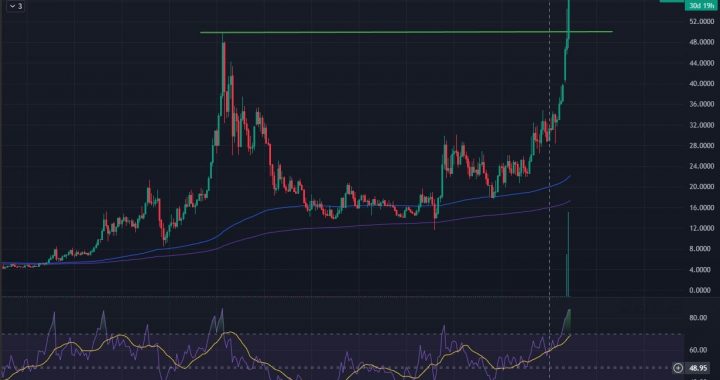 Silver Slams New ATH, Gold Fires Up as BTC Price Dumps: Why Did Crypto Crash? Is a Recession Here?