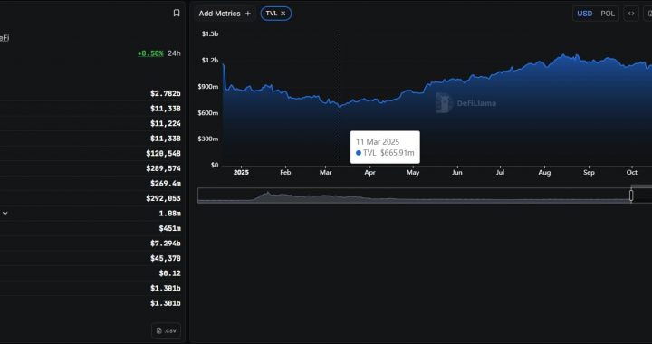 Will Stablecoin Supercycle Save POL Price Prediction?
