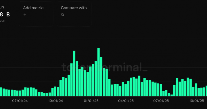 Pump.fun Lawsuit Alleges 5,000-Message Plot to Rig Solana Meme Coins