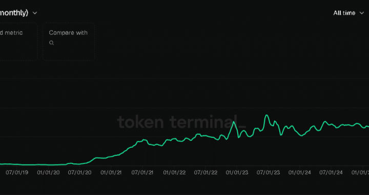 TRON Users Hit Record High While TRX Suffers Worst Q4 Since 2017