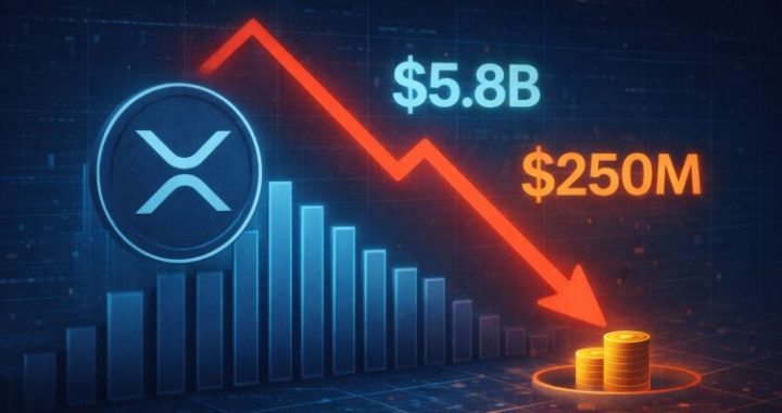 XRP Liquidity Dries Up: Futures Buy Volume On Binance Falls from $5.8B to $250M