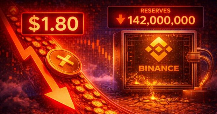 XRP Slides To $1.80 While Binance Reserves Continue To Decline