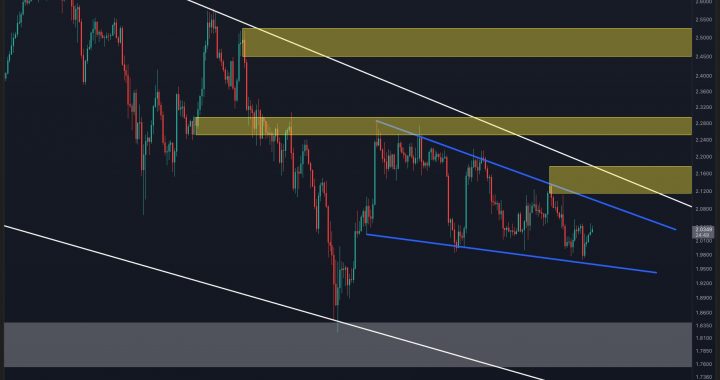 Ripple Price Analysis: XRP Must Break This Resistance to Reverse Bearish Trend
