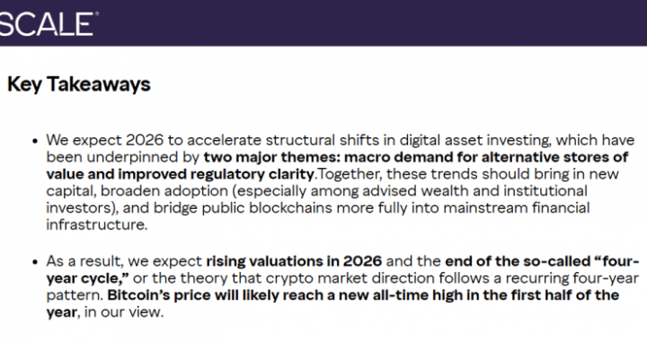 Bitcoin Could Break Records Again In 6 Months, Grayscale Says