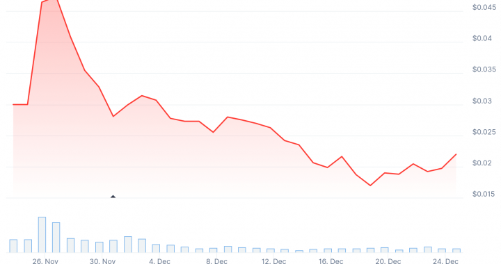 Monad Crypto Price Prediction for 2026 as Regulation, Payments, and Security Collide