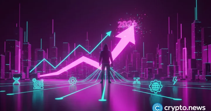 Robinhood projects positive 2026 stock market performance