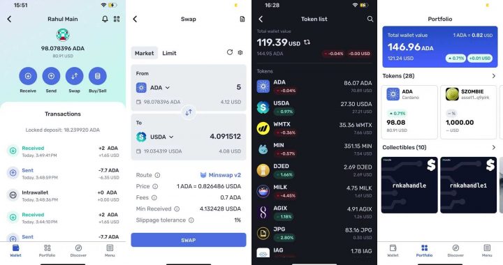 Cardano has wallets for charts. Where’s the wallet for checkout?