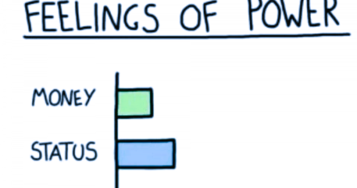 Is Society Designed to Make Us Feel Powerless?