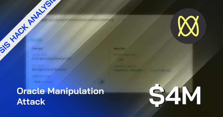 Makina’s $4M Hack due to Oracle Manipulation